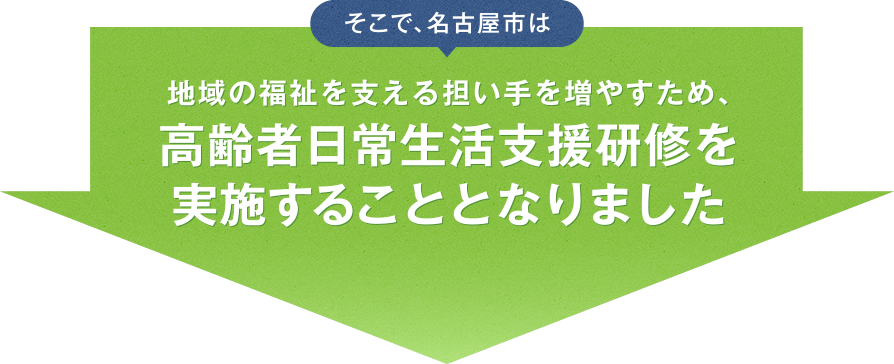 そこで、名古屋市は、1期の福利を支える担い手を増えやすため、
   高齢者日常生活支援研修を実施することとなりました。